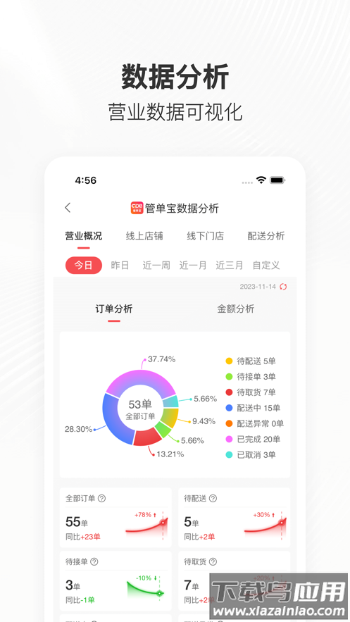 管单宝app最新版截图4
