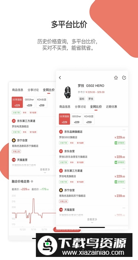 好物清单app手机最新版(原喵喵折)最新版截图4
