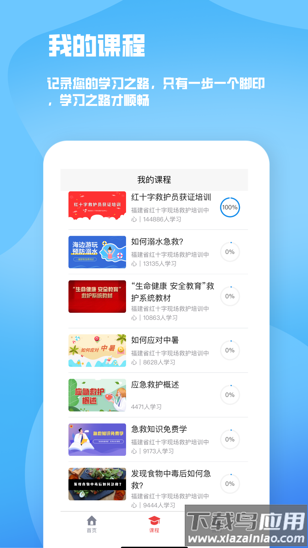 人人急救app安卓版下载最新版截图3