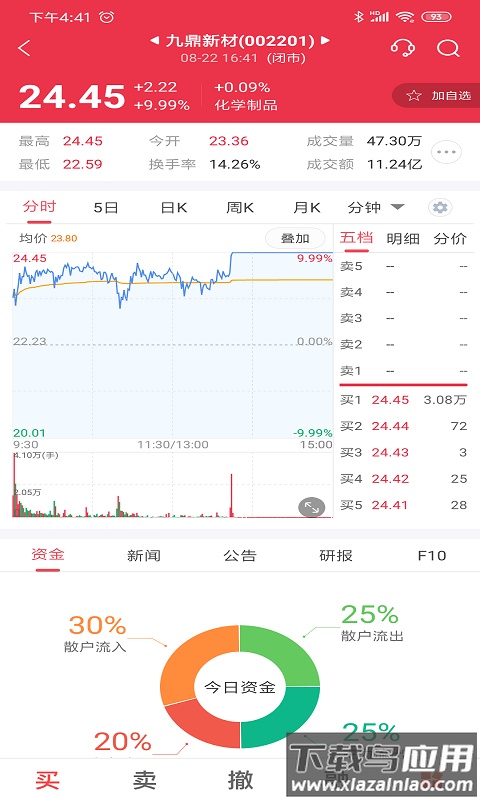 中邮证券手机版下载安装最新版截图3