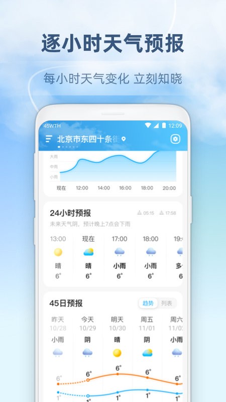 心橙天气预报最新版截图4