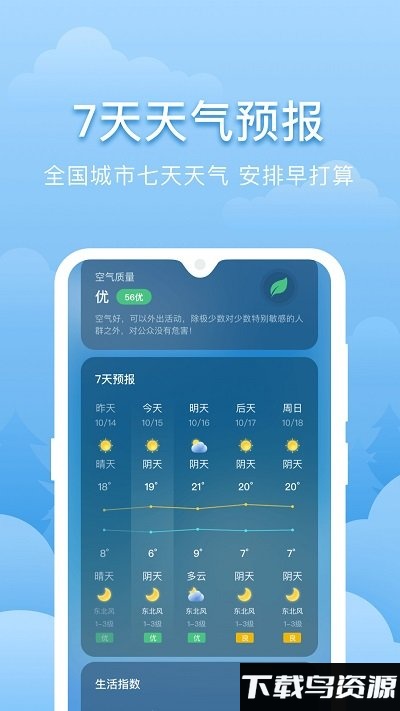 元气天气预报app最新版截图1