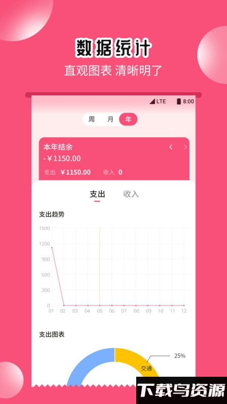 小白记账助手app最新版截图1
