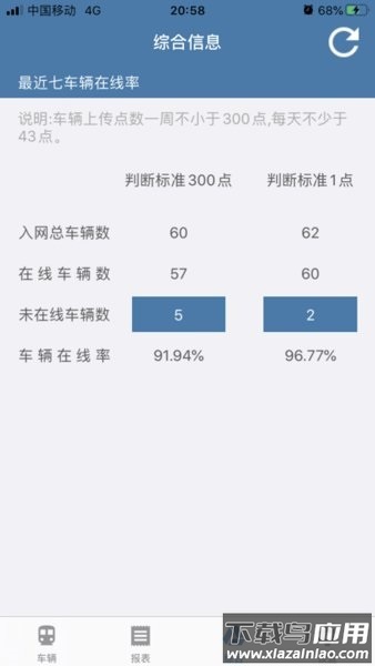 苏州掌握危运最新版截图1