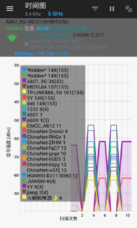 wifi信道检测软件下载