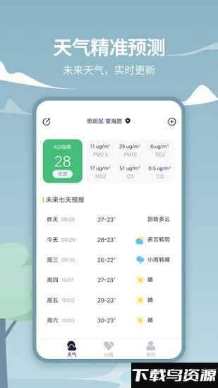 企鹅天气预报app最新版截图1