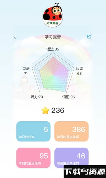 双线英语绘本最新版截图5