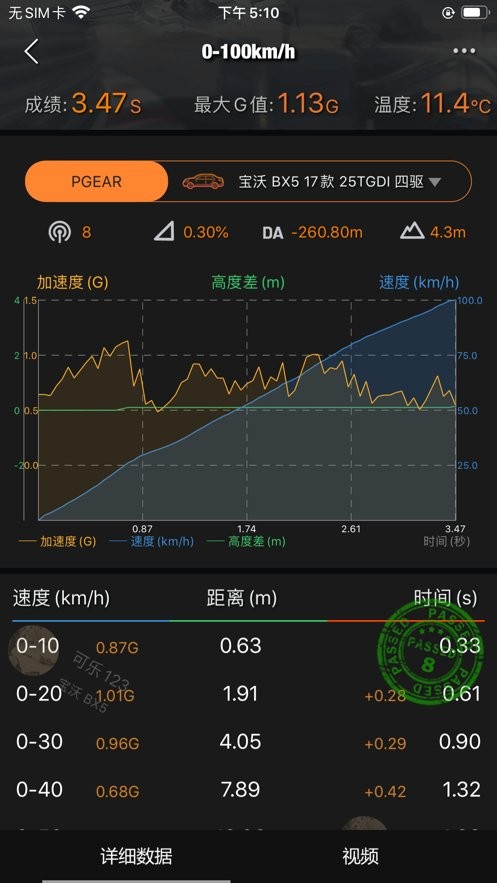 车涯官方版最新版截图1