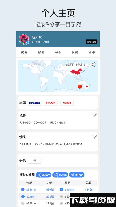 小棠菜旅行app截图3