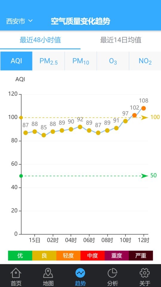陕西空气质量app下载