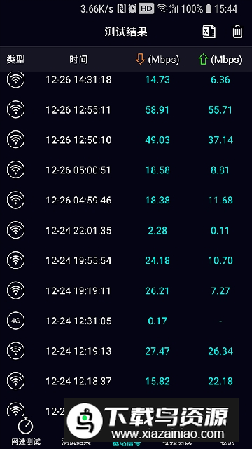 中国信通院泰尔网测app
