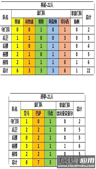 任性足球手游官方正版