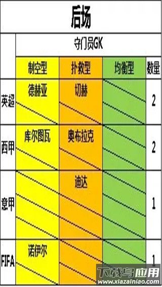 任性足球手游官方正版