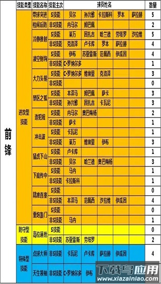 任性足球手游官方正版