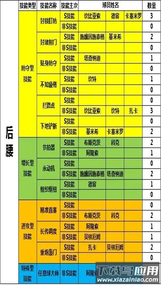 任性足球手游官方正版