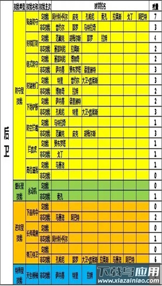 任性足球手游官方正版