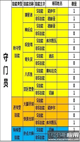 任性足球手游官方正版