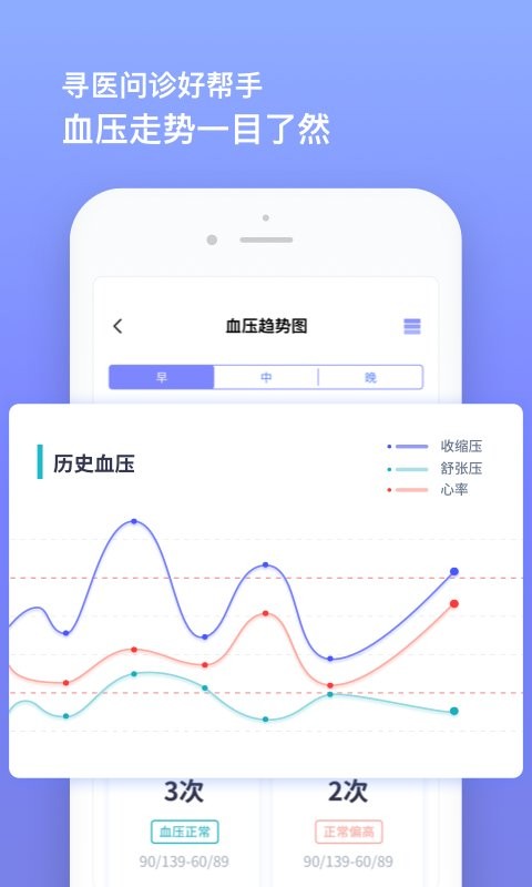 血压小本最新版最新版截图1