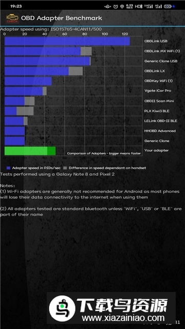 AAutoAppEnabler汽车仪表盘修改器手机客户端最新版截图4