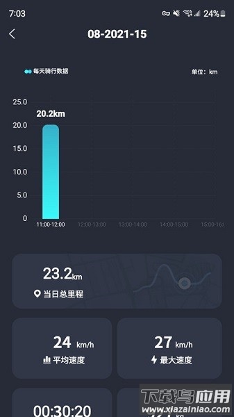乐骑智能电动滑板车最新版截图3