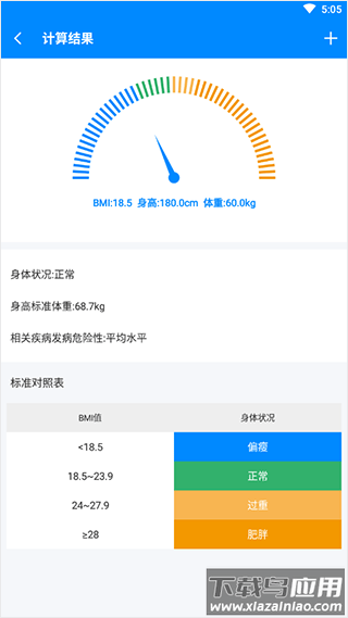 bmi计算器官方版