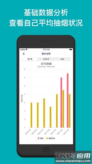 今日抽烟app最新版本最新版截图3
