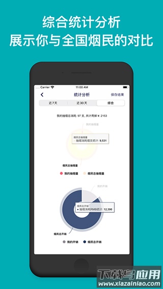 今日抽烟app最新版本最新版截图5