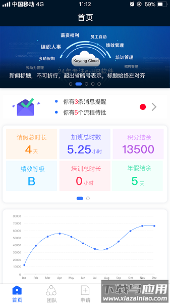 KayangPlus官方版截图3