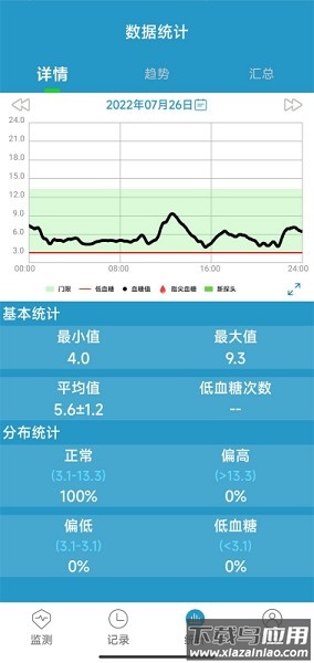 微探个人版软件最新版截图3