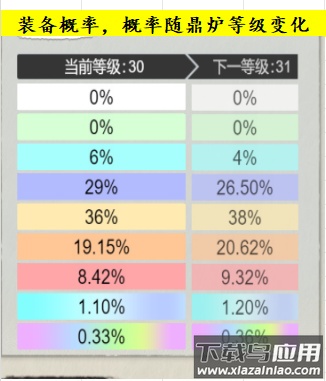 剑镇三界无限元宝版