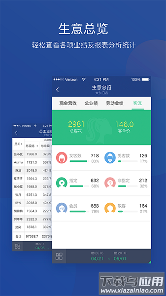 美管加收银系统手机版最新版截图2