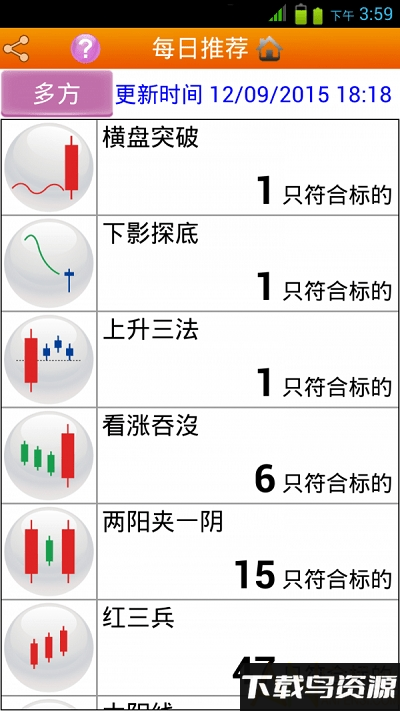 沪深形态操盘手app下载安装