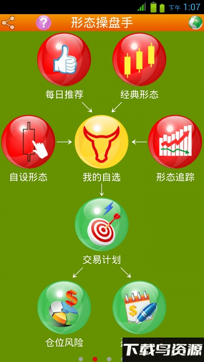 沪深形态操盘手app截图1