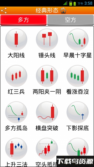 沪深形态操盘手app截图2