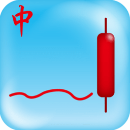 沪深形态操盘手app