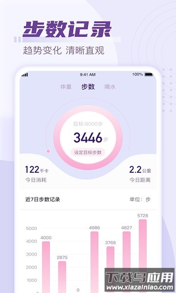 好运计步软件最新版截图3