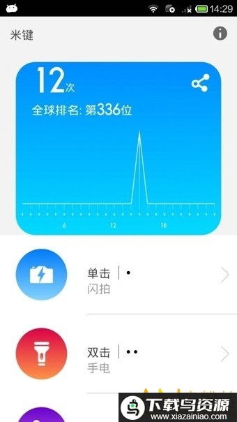 米键最新版最新版截图2