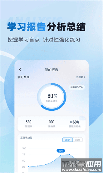中级经济师考试聚题库手机版最新版截图3