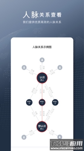 给力讯息安卓版最新版截图4