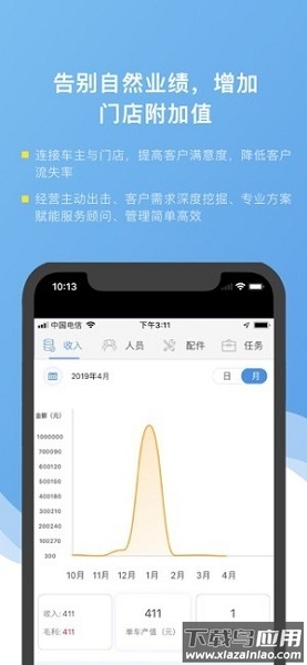 车店长软件最新版截图2