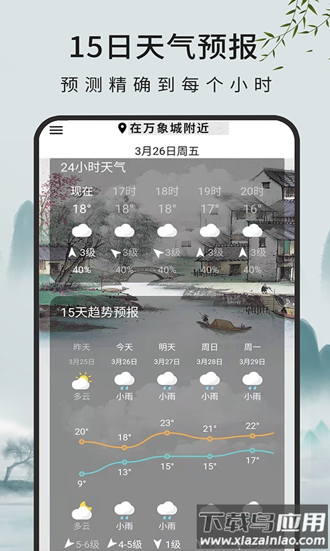 一毫天气预报app最新版截图4