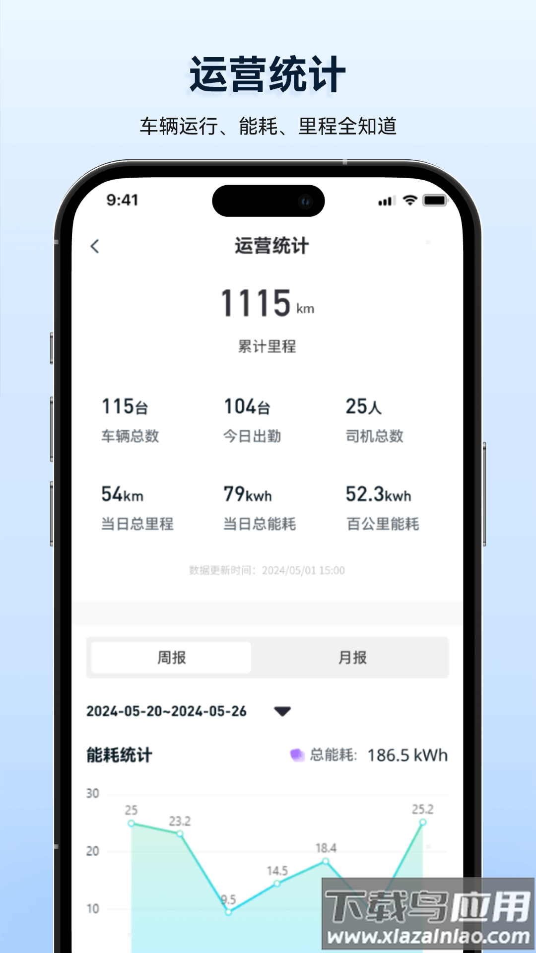 质子汽车app最新版截图4