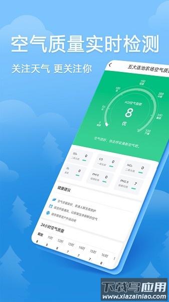 欢乐天气预报软件最新版截图2