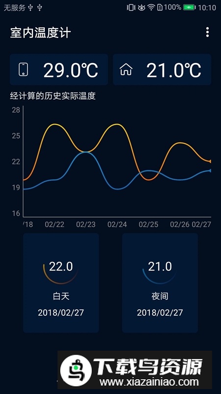 智点室内温度计测室内温度软件最新版截图2