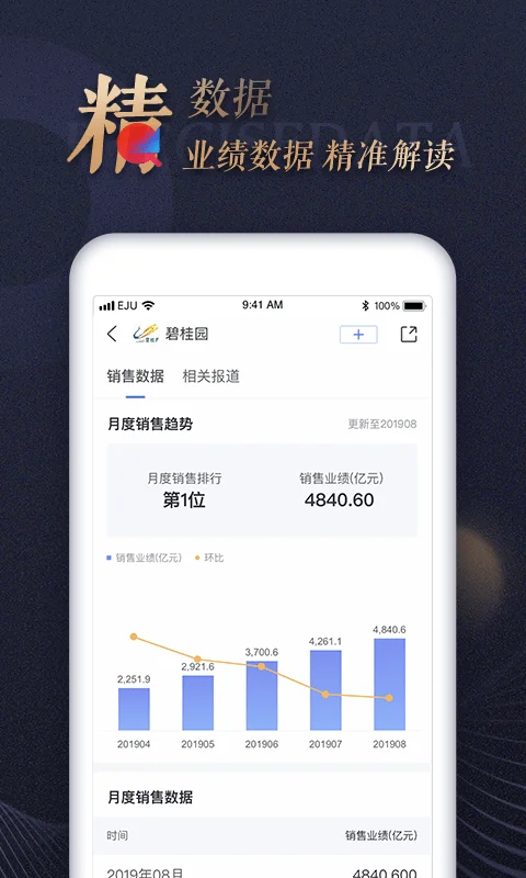 乐居财经客户端最新版截图2