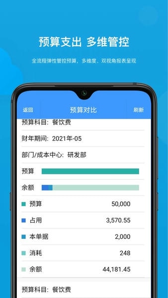 简约费控最新版本最新版截图3