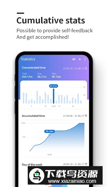 dotetimer安卓版最新版截图4