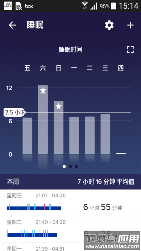 Fitbit健康追踪app截图4