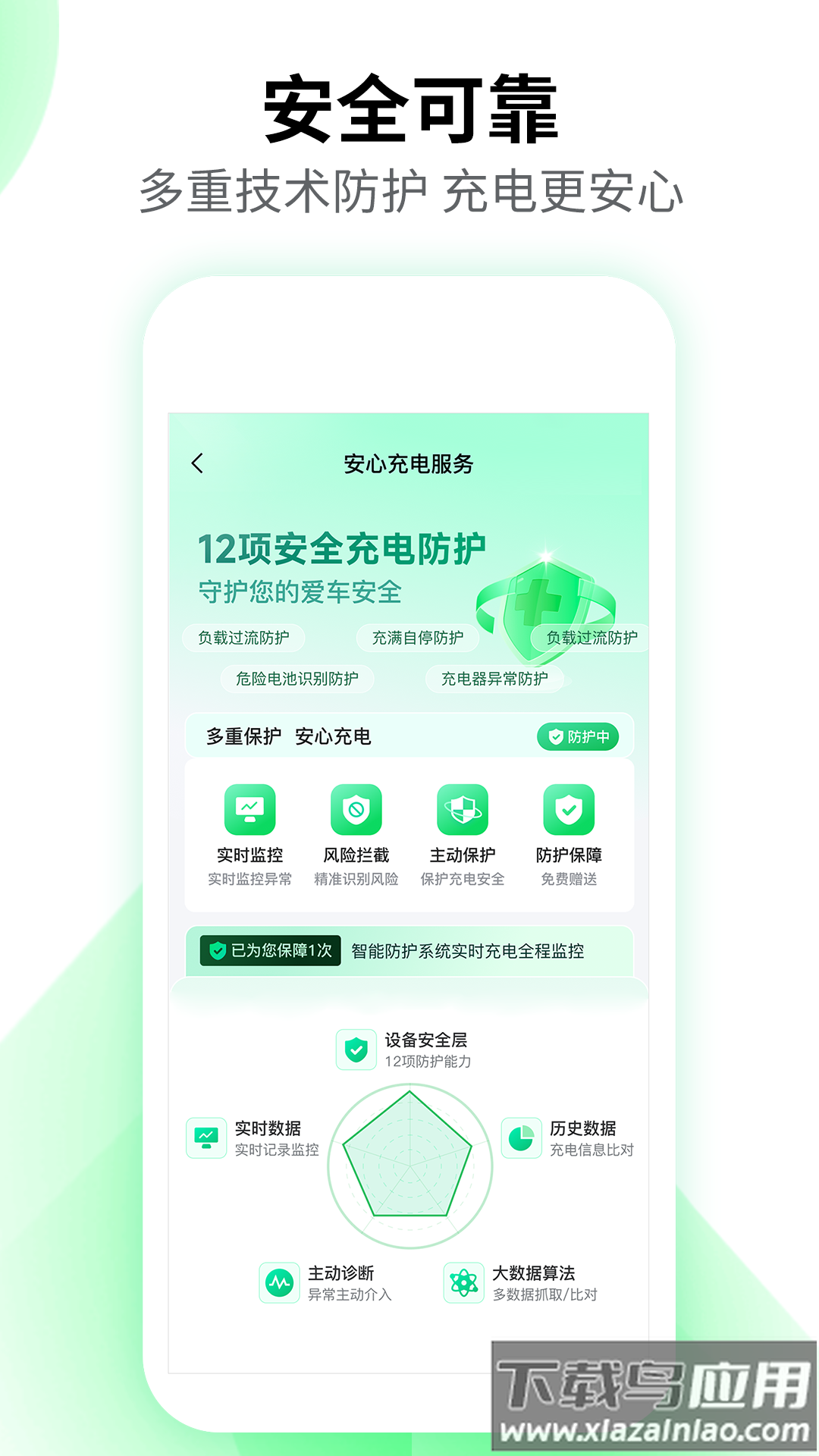 驴充充app官方版下载截图2