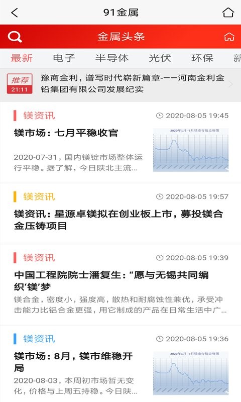 91金属报价手机版最新版截图1